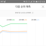 [EXO] 아까 지붕 40분부터 떨어짐 이번에 ㅎㅔ이즈