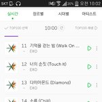 [EXO] 수록곡이 <b>이시간</b>에 올라오는데...?