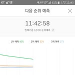 [EXO] 빨리<b>돌리</b>셈