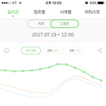 [EXO] 코코밥 점점 떨어진다 ㅅㅁ ㄱㄱ