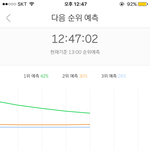 [EXO] 2위<b>예측</b>뜨는순간 4위다