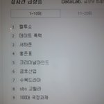 [EXO] 우리팬들 고릘라 실검보니까 <b>피씨</b>로 많이보는듯