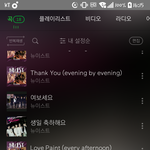 [뉴이스트] 러브단 경각심 삐용삐용