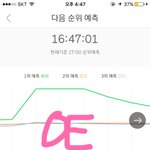 [EXO] 야 점점 주는거 보인다고