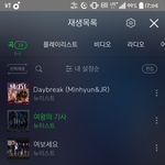 [뉴이스트] 뉴둥 영화 2차 <b>펀딩</b>