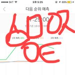 [EXO] <b>예측</b> 퍼센트 점심에도 그랬어 ㅇㅈㄹ