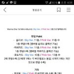 [워너원] 지금 앨범구성이나 버전 질문많은이유가