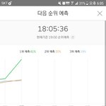 [EXO] <b>안심</b> ㄴ