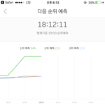 아까 61이역는데 지금 54라고 말되냐고 ㅅㅂ <b>안심</b> ㄴㄴㄴㄴㄴㄴ