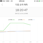 [EXO] 니가 안하면 떨어진다고 <b>분명</b> 말햇다 ㅅ1발 떨어지잖아
