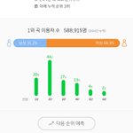 [EXO] 남자 이용<b>자수</b> 은근많네