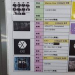 [방탄소년단] 8월 17일 컴백?+)