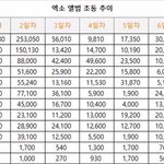 [EXO] <b>몬스터</b>때랑비교해봐 쩔어