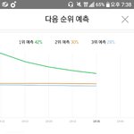 [EXO] 포에버가 티저랑 많이 다른 <b>노래네</b>