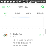 [EXO] 야 이거 왜 계속 23<b>시간</b>1위라 뜸?