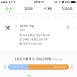 [EXO] 와 <b>남자</b> <b>비율</b>봐
