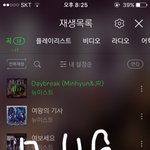 [뉴이스트] <b>사과폰</b> 동시스밍