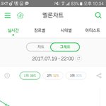 [EXO] 키스하겠다 ㅅㅂ
