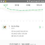 [EXO] 와 <b>누적</b>50만넘었어