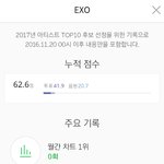 [EXO] 썩수 탑텐도 잊지<b>마</b><b>셈</b>