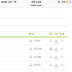 [EXO] 나온지 이제 삼일째 <b>하트수</b> 오져버림