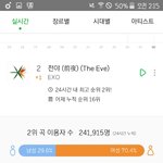 [EXO] 수록곡 <b>성비</b> 생각보다 ㄱㅊ음