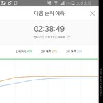 [EXO] 와 <b>그래프</b> 실화냐 개재밌다 스밍