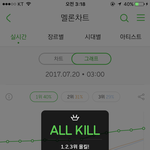 [EXO] <b>올킬</b> 뿌듯하네 껄껄껄