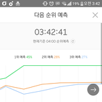 [EXO] 이거 <b>지붕킥</b> 아니야?