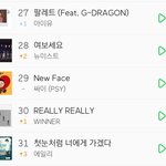 [뉴이스트] 5시 <b>서양</b>수박