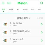 [EXO] 얘들아 엑소 멜론 차트ㅠㅠㅠ