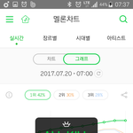 [EXO] 이거 오늘 실화냐....
