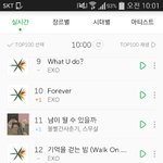 [EXO] 이와중에 수록곡 <b>순위</b> 올라감