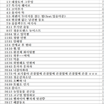 [뉴이스트] 짤드컵 중간순위 및 인증들