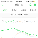 [EXO] 다들 조롱당하고 싶어 안달남?