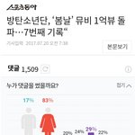 [댓글부탁해] 방탄 팬<b>연령</b> 왜이럼?