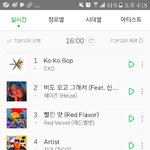 [EXO] 근데 차트변동 진짜 없다