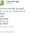 [EXO] ××××초동 30만장 <b>돌파</b> ㅎㅇㅌ×××÷÷