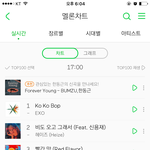 [EXO] 음원 강자 뚫고 1위에 있는 거 ㄹㅇ <b>근엄</b> 이그조...