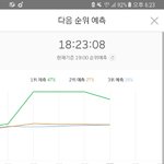 [EXO] 근데 슴 진짜 음<b>원성</b>적좋아진듯?