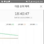 [EXO] 와 그래프 실화냐 ㅋㅋㅋ <b>오바</b>