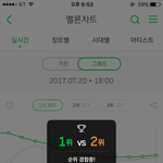 [EXO] <b>아</b> <b>제발</b> 스밍돌리라고 조카 심각해