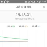 [EXO] 제발 스밍좀 하자 <b>첫날</b>화력어디감?^^