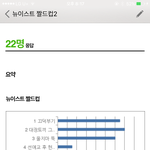 [뉴이스트] 짤드컴 현<b>상황</b>