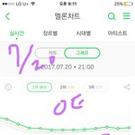 [EXO] 아주 <b>칭찬</b>해