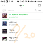 [뉴이스트] 자 시작했다~