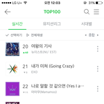 [뉴이스트] 진짜 대박적 <b>와우</b>..........