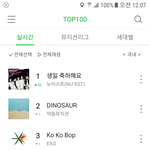 [뉴이스트] 신난다 신난다