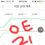 [EXO] 오늘의 주인공이 올라오싶니다 다같이 <b>박수</b>!