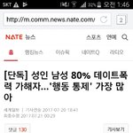 한국남자의 80%는 <b>데이트폭력</b> 가해자